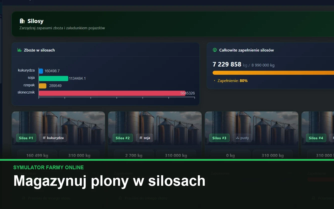 Magazynuj plony w silosach